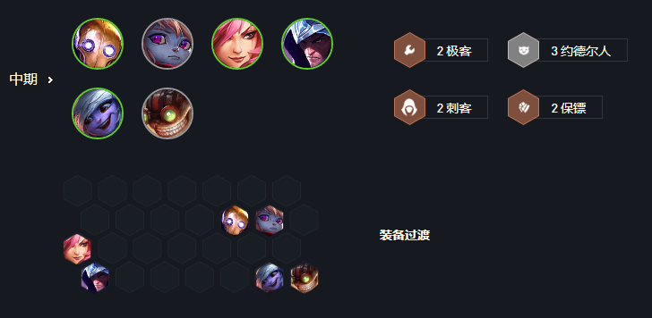 云顶之弈s6名流剑姬怎么玩 云顶之弈名流剑姬阵容推荐